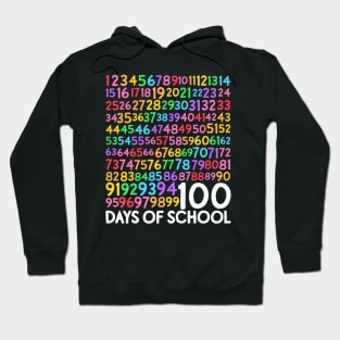 100th Day of School Teacher Kids 100 Days Math Numbers Hoodie